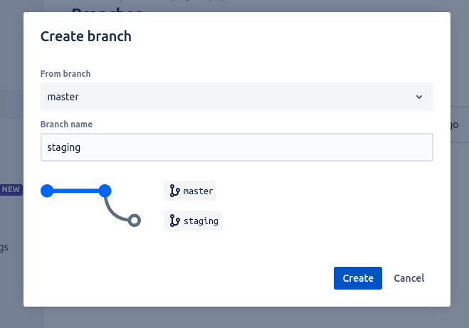 staging-branch